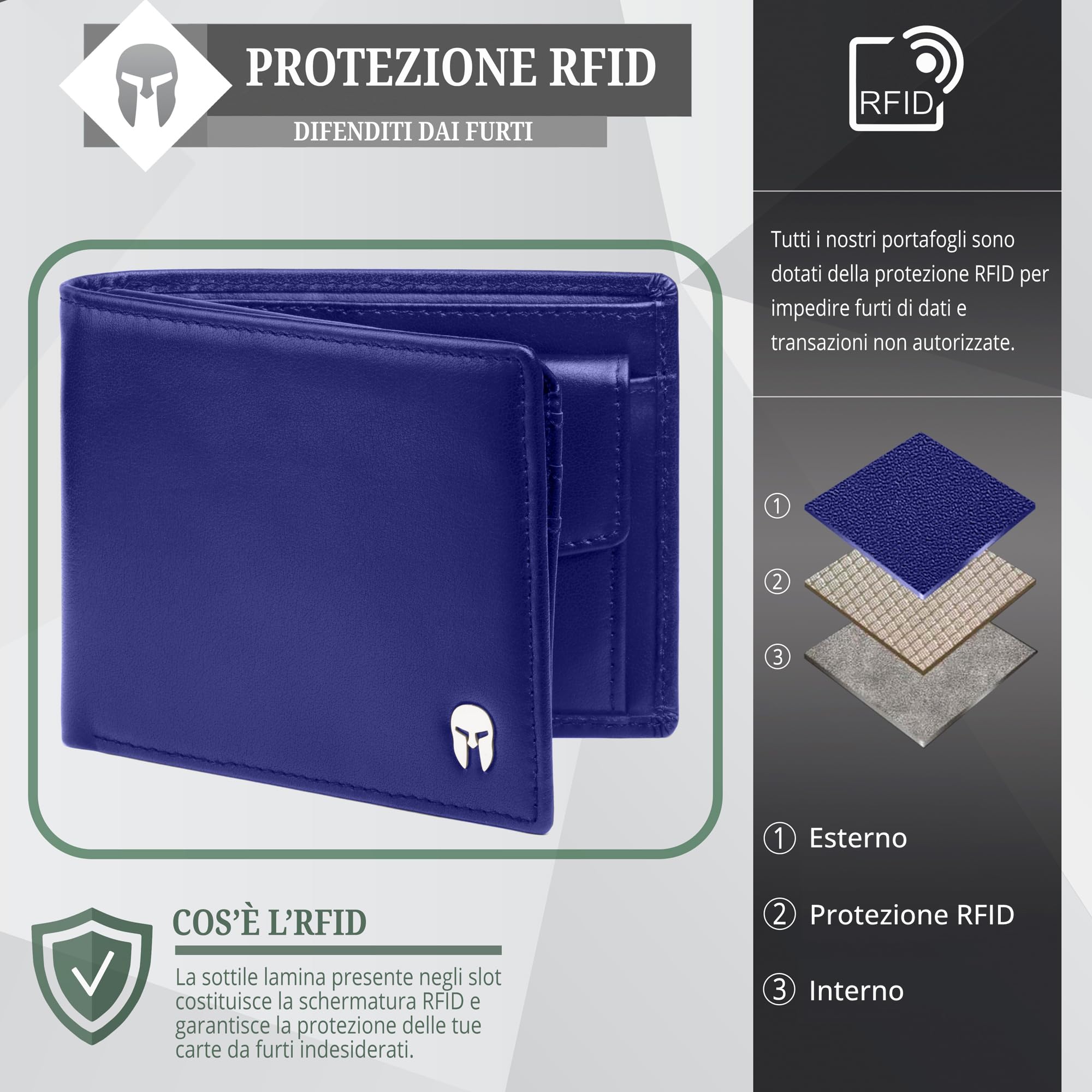 SPARTANO Portafoglio Uomo con Portamonete e Protezione RFID - ZEUS