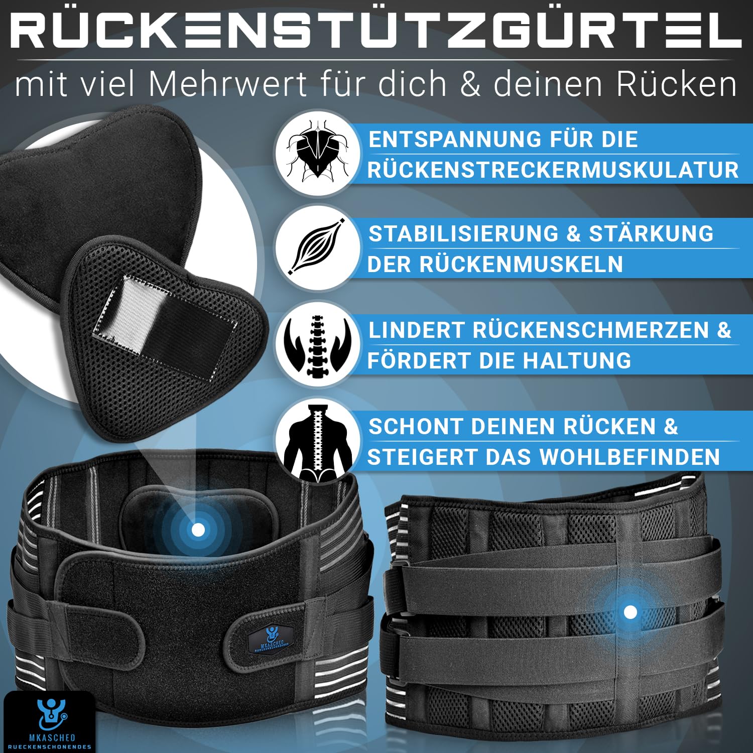 Rückenstützgürtel Bandscheiben GürtelOrthopädischer Rückenbandage mit 2 Lendenpolstern & atmungsaktiven Mesh Rückenchmerzenlinderung,&Haltungsprobleme Verstellbar für Männer/Frauen