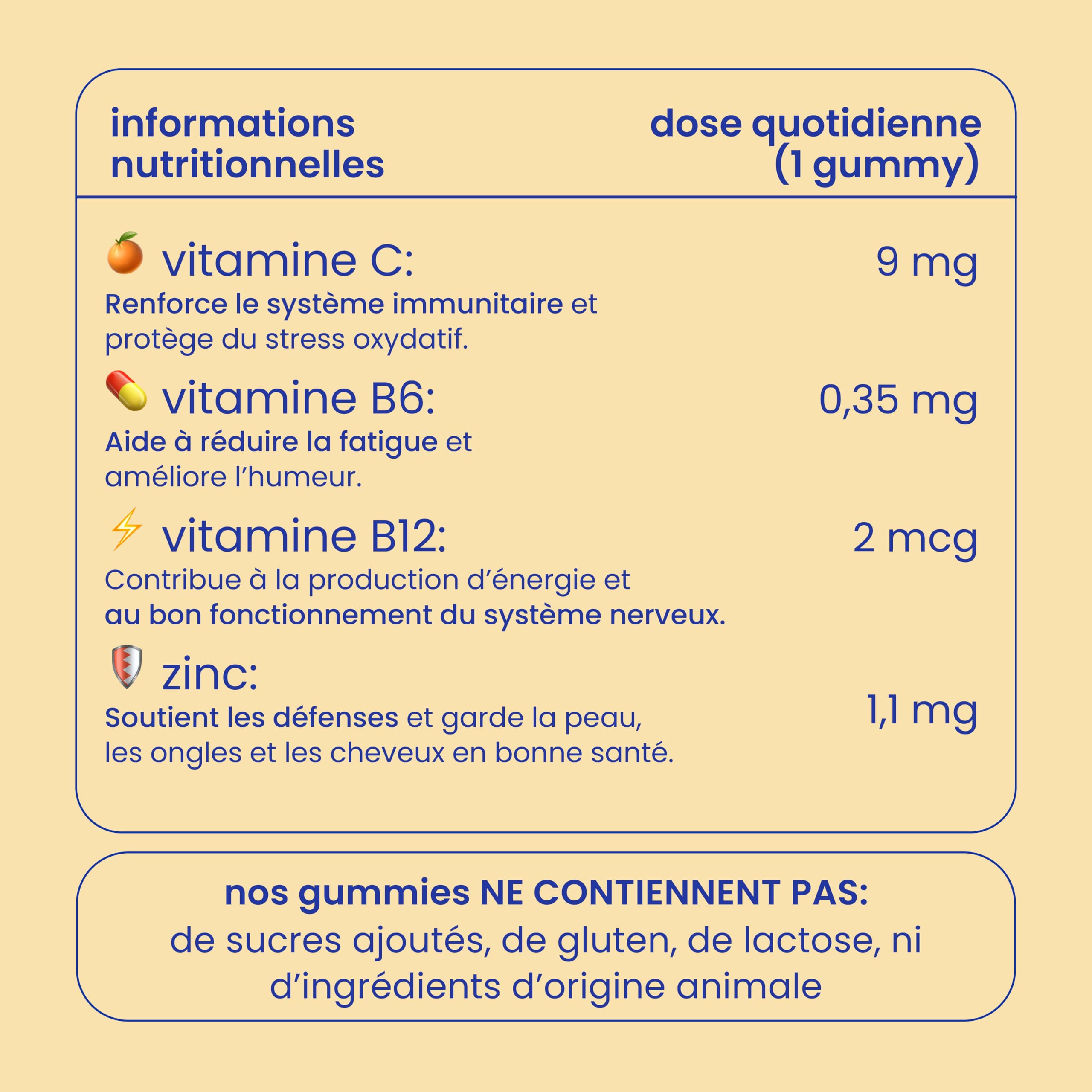 Jelly Pills Gummies Multivitaminées & Minéraux pour Enfants – 70 Gummies Véganes – Sans Sucres Ajoutés – Goût Fraise – A, B, C, D, E, Zinc, Biotine & Acide Folique