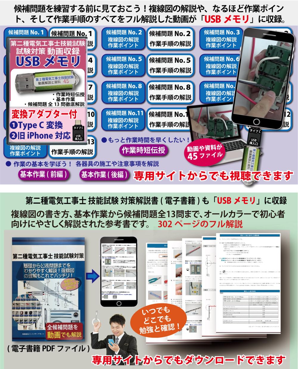 Amazon.co.jp: 電気工事士 2種 工具セット (1回練習分) テキスト付き