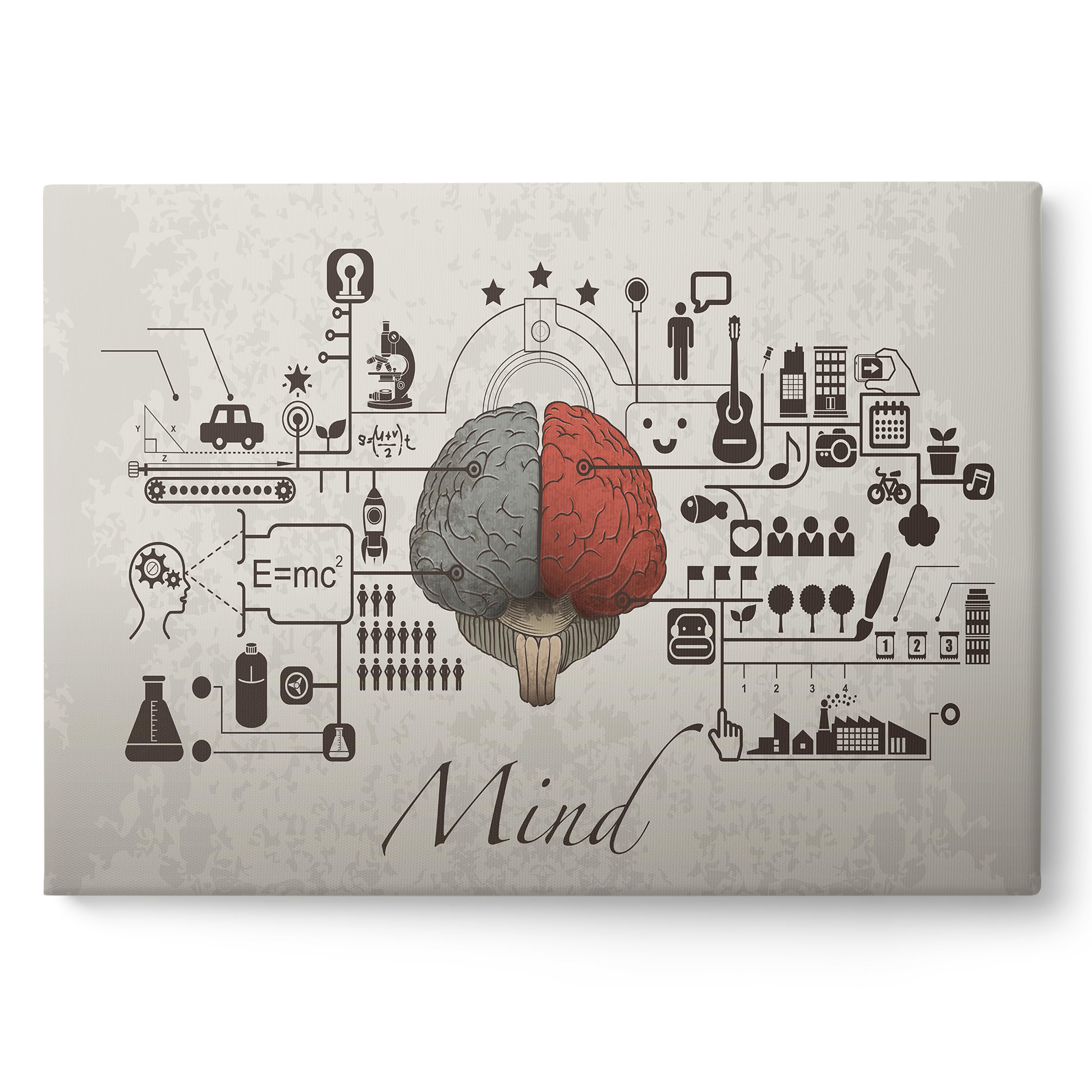 ConKrea Quadro su Tela Canvas - INTELAIATO - Pronto da