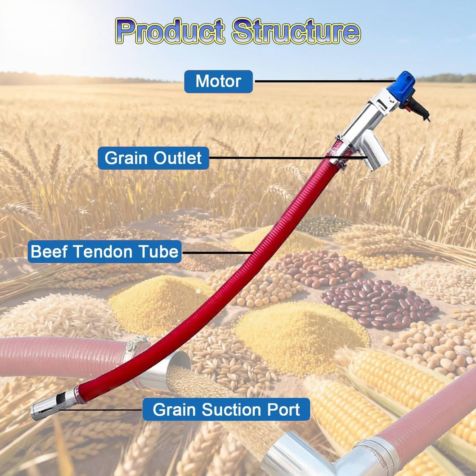 Sinfín De Grano De Alta Resistencia, Máquina Succión Portátil De 100–200Kg/Min, Transportador De Tornillo Industrial con Manguera Flexible, para La Limpieza Granos, Cemento 300cm
