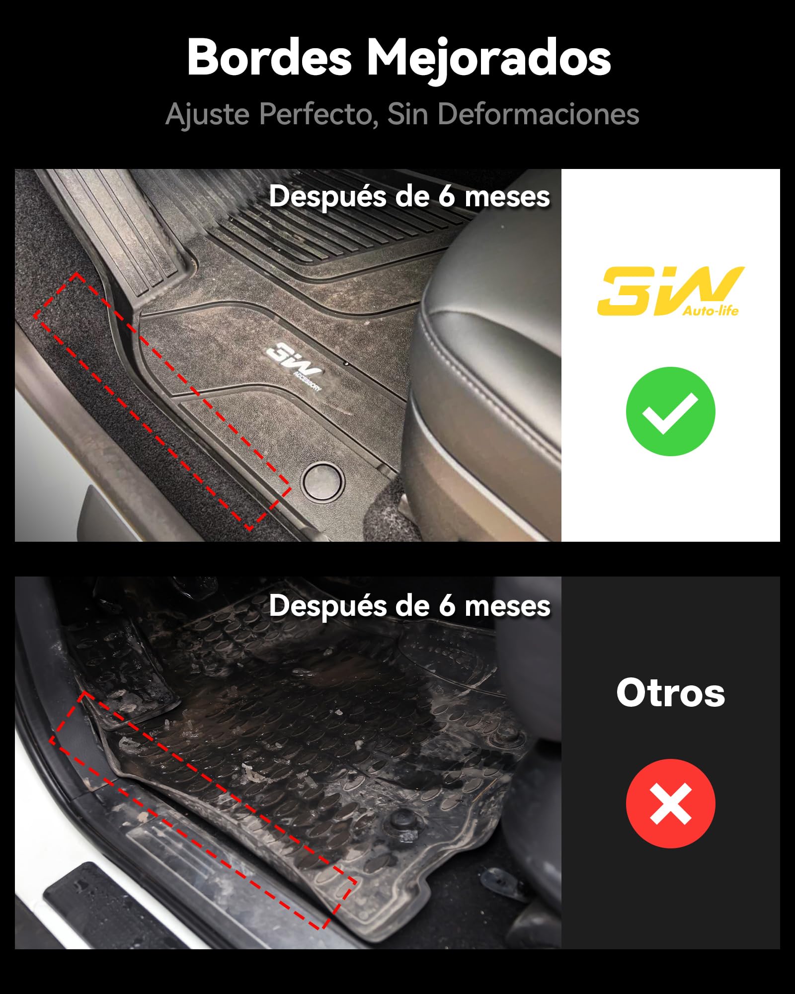3W Alfombrilla Maletero de Coche para Mini Hatch 3 Puertas F56 2014-2024, TPE Alfombrillas Maletero para Todo Tipo de Clima para Mini Hatch 3 Puertas Juego Completo de Alfombrillas, Accesorios, Negro