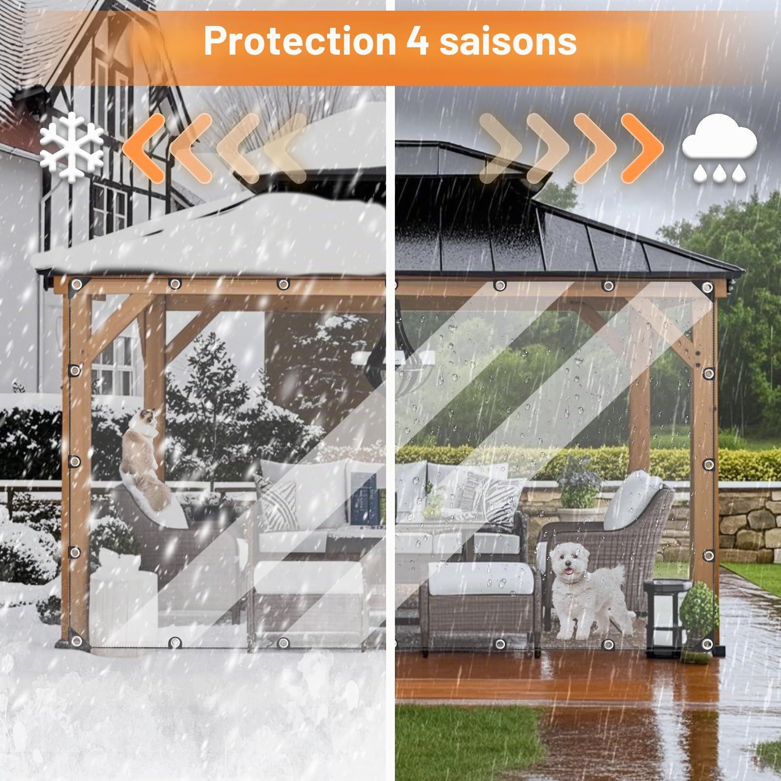 Bâche Transparente imperméable avec œillets, bâche en PVC Transparent Polyvalente, Robuste, indéchirable, et imperméable pour Jardin, terrasse (3X4M)