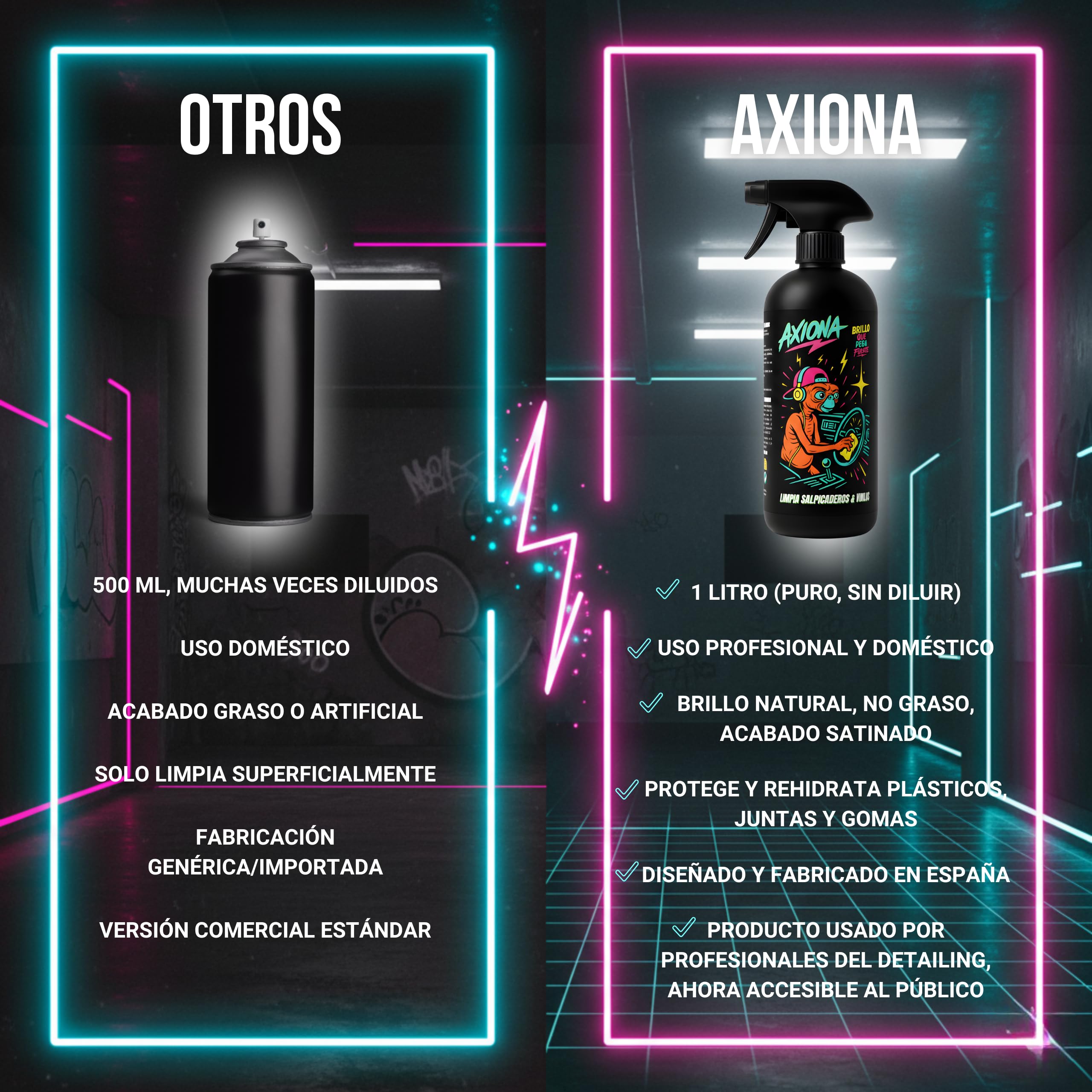 AXIONA Limpia Salpicaderos para Coche 1L, Abrillantador, Renovador Plástico | Efecto Satinado, No Graso, para Neumáticos, Vinilos, Interiores y Gomas, Car Detailing Profesional, Anti-Polvo