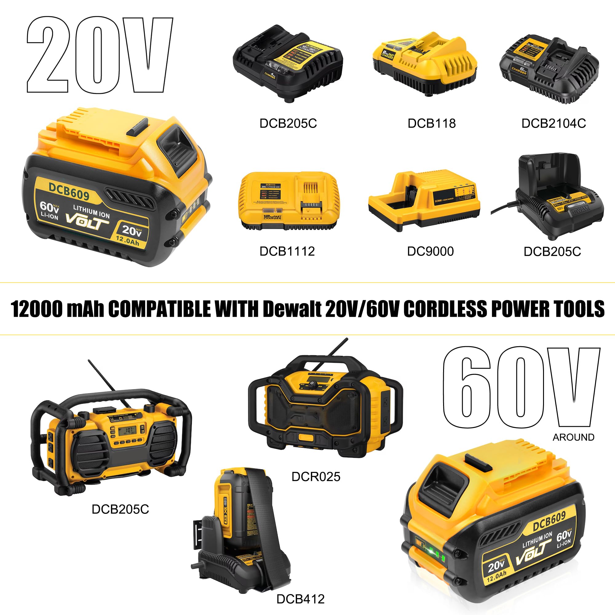 2-Pack 12 0Ah Replacement Battery for DeWalt FlexVolt 20V 60V Max Compatible with DCB606 DCB609 DCB612 DCB200 DCB205 — view 7