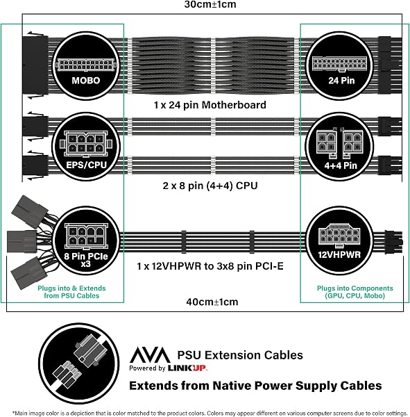 LINKUP - AVA 3-in-1 12VHPWR PCIE 5.0 Power Adapters | 450W 16AWG | For All PSUs | UL-Rated, Sleeved Jacket | 4 Pcs Kit for RTX5000 RTX4000 GPUs | Boost Gaming Performance | 30cm Black - 3