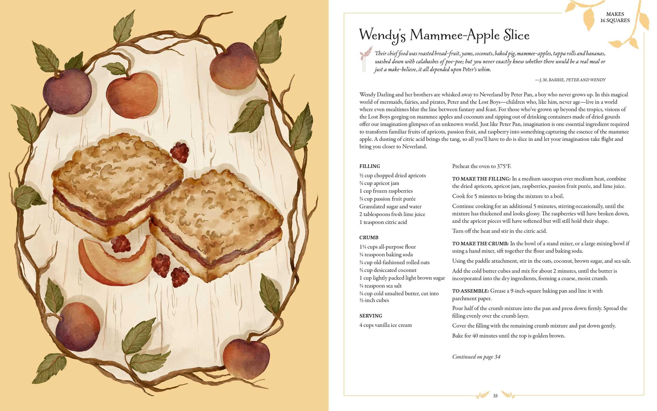 Once Upon a Cookbook: A Treasury of Recipes Inspired by Timeless Children's Books