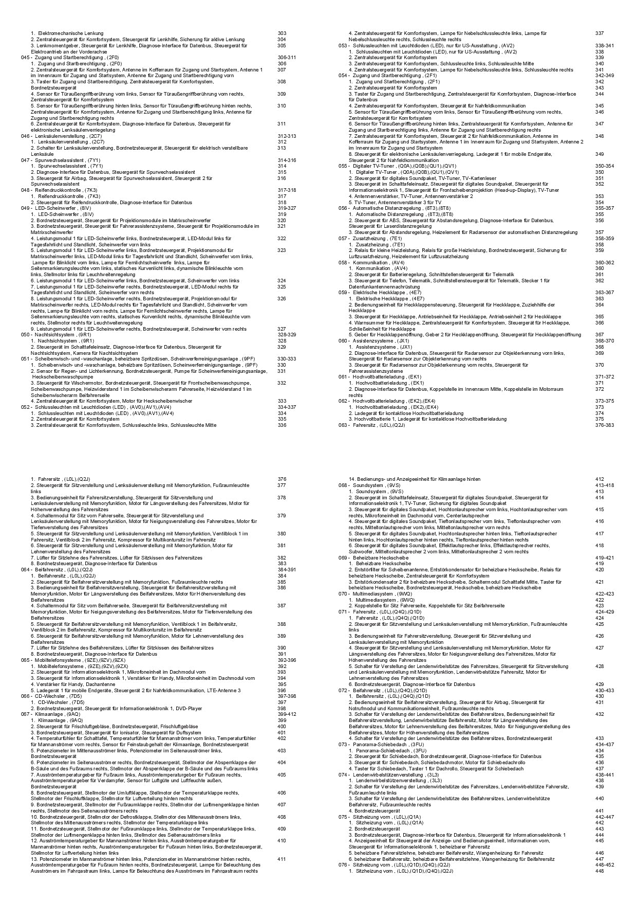 Audi e-tron Typ GE ab 2018 Schaltplan Stromlaufplan Verkabelung Elektrik Pläne Buch Werkstatthandbuch Reparaturhandbuch Reparaturleitfaden KFZ-Verlag