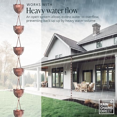 Miniatura 9 de Rain Chains Direct - Cadena de eslabones cuadrados (aluminio) (8.5 pies)