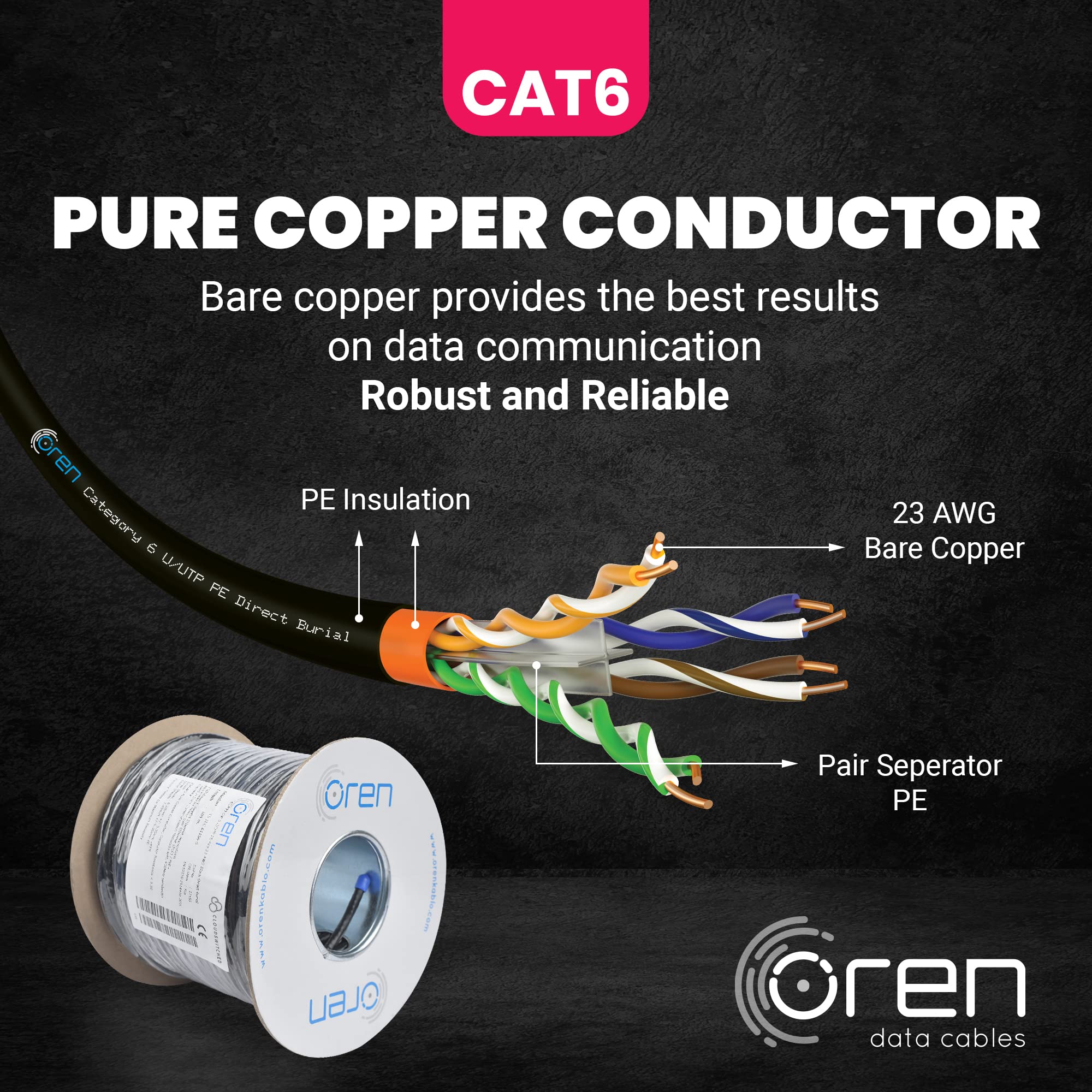 Oren CAT6 Ethernet Kabel 100m für den Außenbereich – Direkte Erdverlegung – 23 AWG Reiner Kupferdraht – 400 MHz Bandbreite UTP, Internet, LAN, Netzwerkkabel – halogenfrei, nicht korrosiv – Gigabit