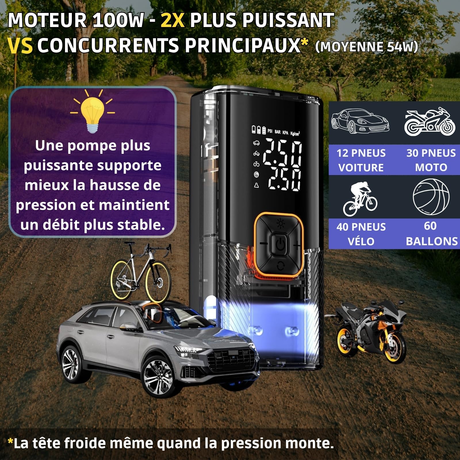 OSHUN Gonfleur Pneus Voiture sans Fil Mini Compresseur à Air Portatif 150 PSI (10,3 Bar) Inflation Rapide Gonfleur Electrique Puissance 100W Cylindre 19 mm Affiche 2 Valeur avec 3M Allume-Cigare 12V