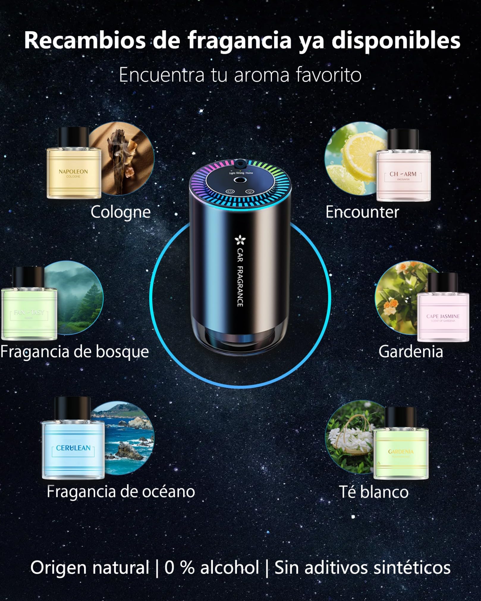 AI Ambientador 50ml Perfume (Colonia), Difusor de Fragancias Eléctrico para Automóvil, On/Off Automático, Atomizador Ultrasónico, 3 Modos Inteligentes, Batería Integrada, Duración 5 Meses BJ-577