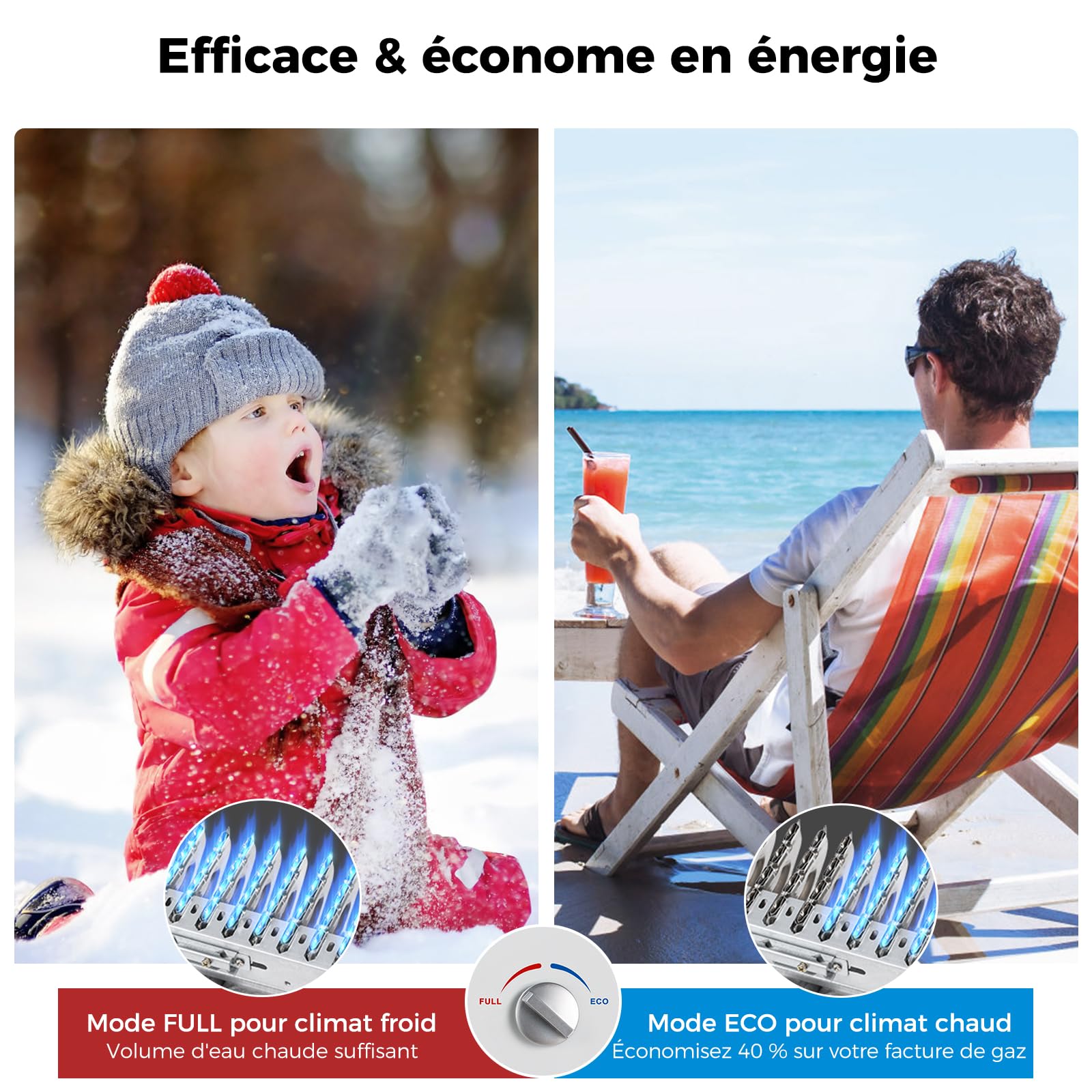 Camplux BW422 Chauffe-eau à Gaz à 16 Litres, Utilisation pour le Camping, les RV, le Lavage du Cheval