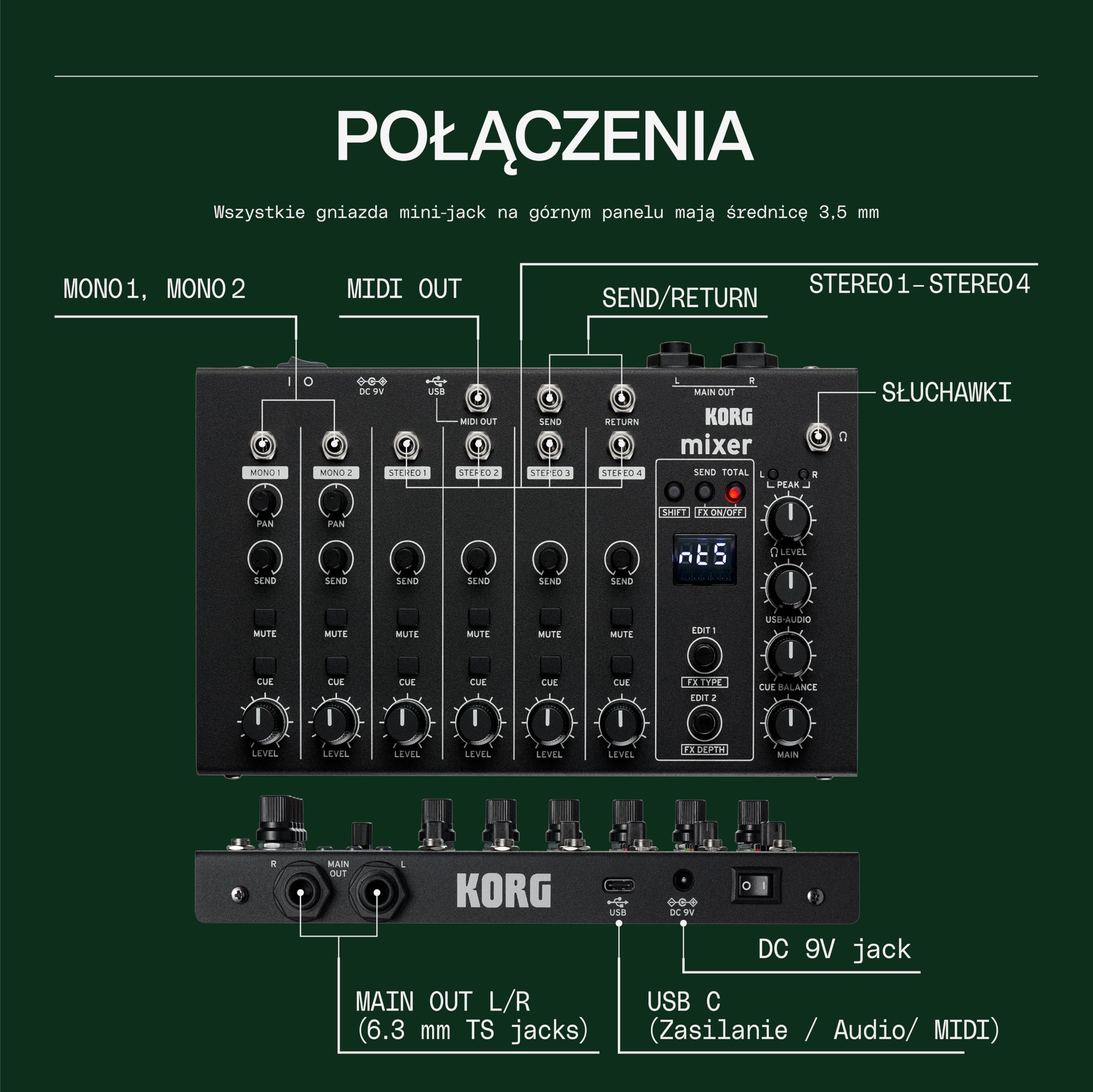 Korg Nu:Tekt NTS-4 Mixer - Zestaw Obejmujący 6-Kanałowy Mikser Audio i Interfejs Audio z Efektami