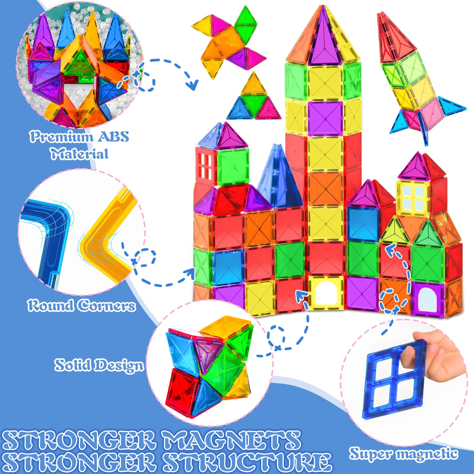 50 PCS Costruzioni Magnetiche per Bambini, Blocchi Magnetici Colorati Quadrati e Triangolari, Forte Adesione Magnetica, Con Sacchetto di Stoccaggio e Manuale, Adatto a Bambini dai 3 Anni