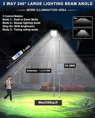 Miniatura 4 de JAYNLT Y-9500W - Luces solares de calle al aire libre, 6500K luces de estacionamiento de lúmenes más altos, impermeables Duks to Dawn Lámparas de