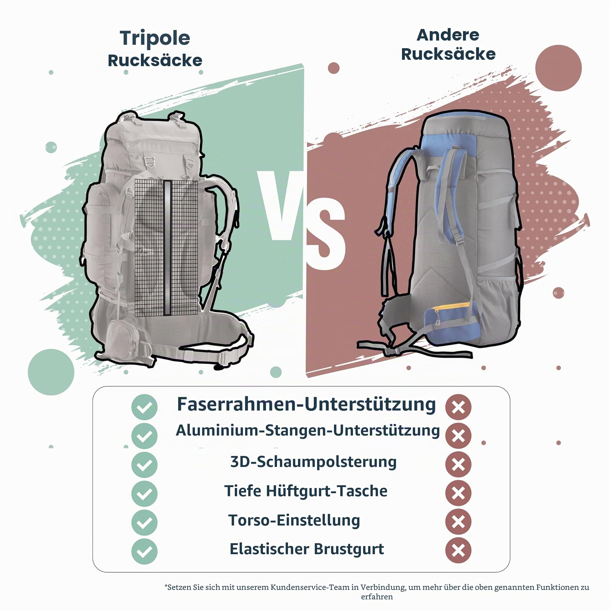 Tripole Rucksack Der Colonel-Serie Mit Innenrahmen - Mit Abnehmbarem Tagesrucksack Und Regenhülle