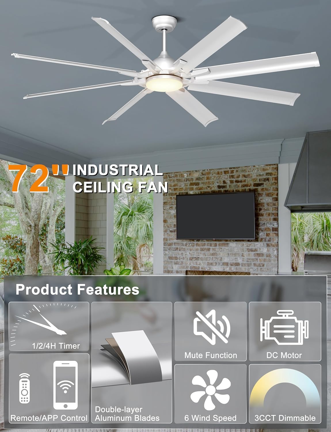 Diagram showing the Ohniyou 72 Inch Industrial Ceiling Fan and its key features including timer, mute function, DC motor, remote/app control, double-layer aluminum blades, 6 wind speeds, and 3 CCT dimmable light.