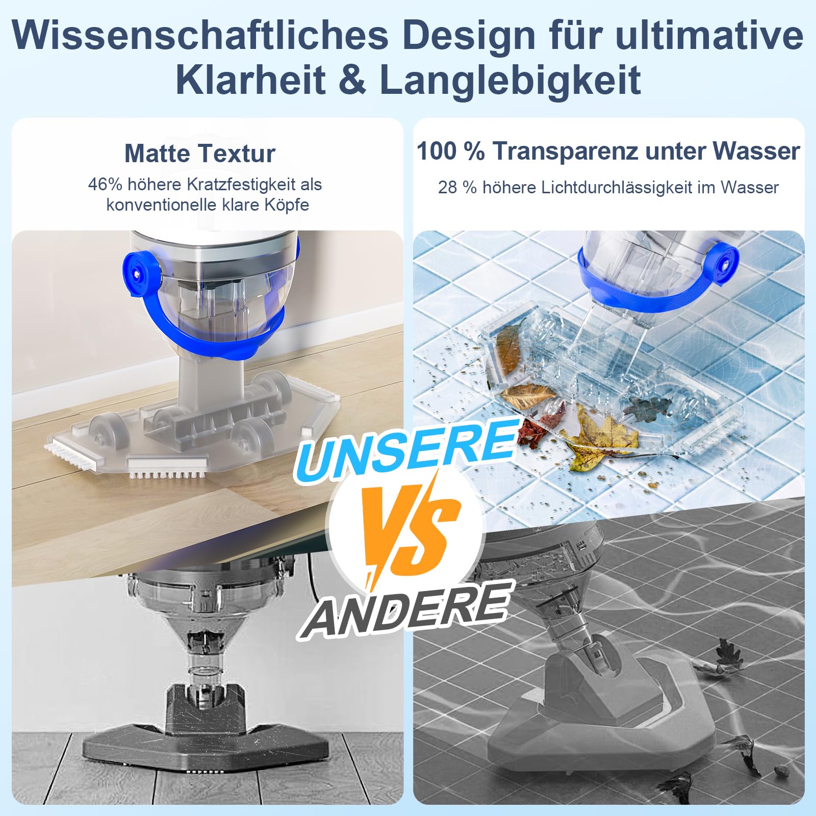 Poolsauger Akku, Absaugung bis zu 6000L/H, 2026 Upgraded Poolsauger Bodensauger mit 300cm Teleskopstangen, 2 Saugköpfe & 4 Filter und Pool Kescher Betriebsdauer bis zu 60 Minuten (Grau)