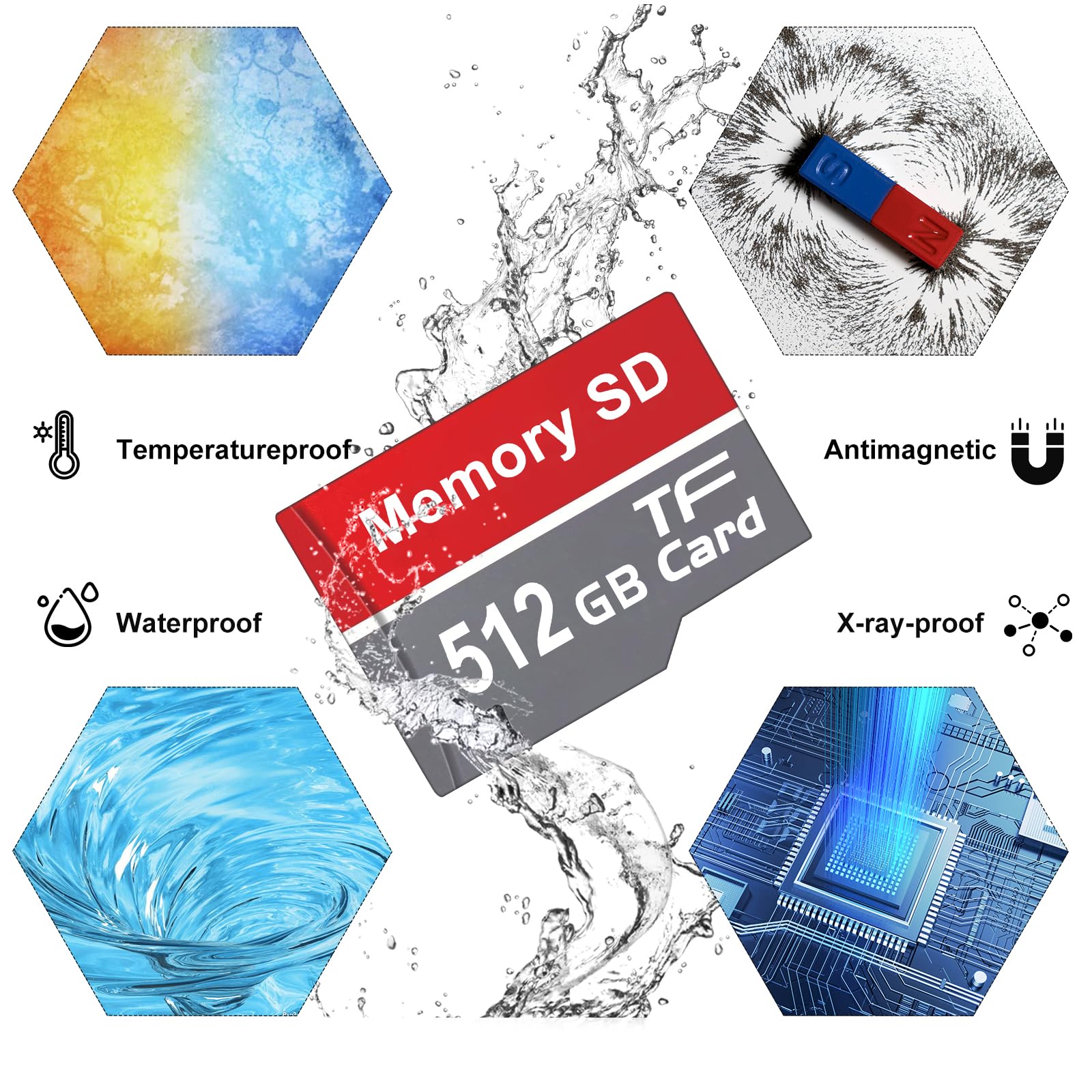 Jokiraty 512GB SD Karte - High Speed Speicherkarte Für Kameras & Tablets