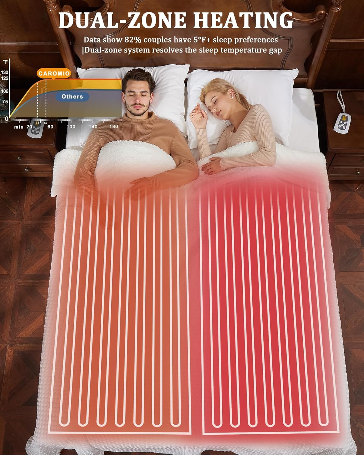 CAROMIO Heated Blanket Queen Size with LCD Dual Controller, Waffle Weave Fast Heating Electric Blankets, 10 Heat Levels & 1-12H Time Settings, ETL Certified, Machine Washable, Off White, 84" x 90" - Image 4