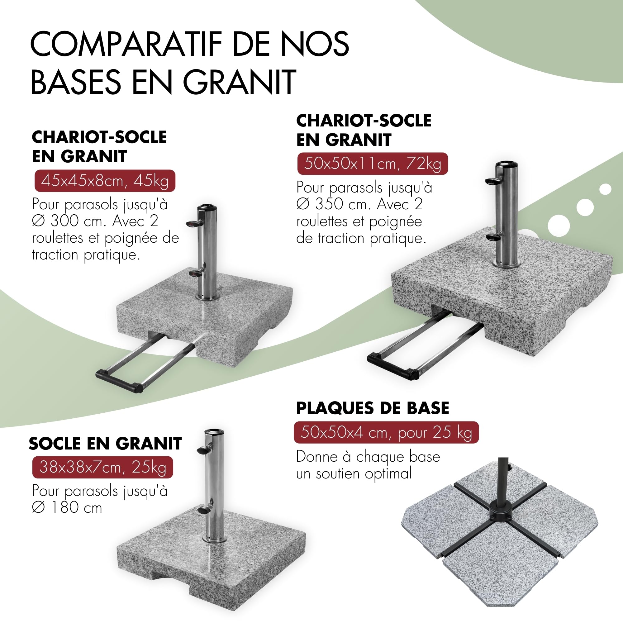 Doppler Socle De Remplissage Polyéthylène Balcon Anthracite - 17L Pour Parasol Jusqu'à 180cm
