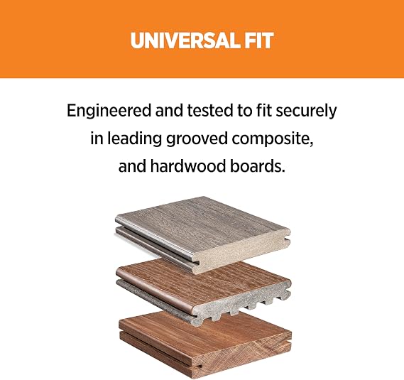 CAMO EDGEClip Hidden Deck Fasteners (450 ct)
