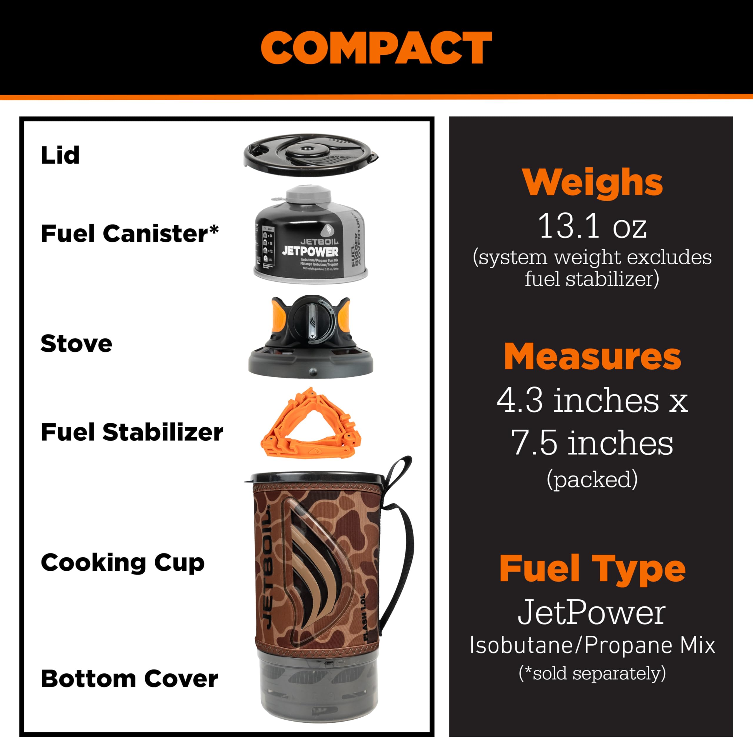 Jetboil Flash przenośny szybkowar 1,0 l, na kemping i wędrówki z plecakiem, automatyczne włączanie, palnik propan/izobutan, kaczka moro