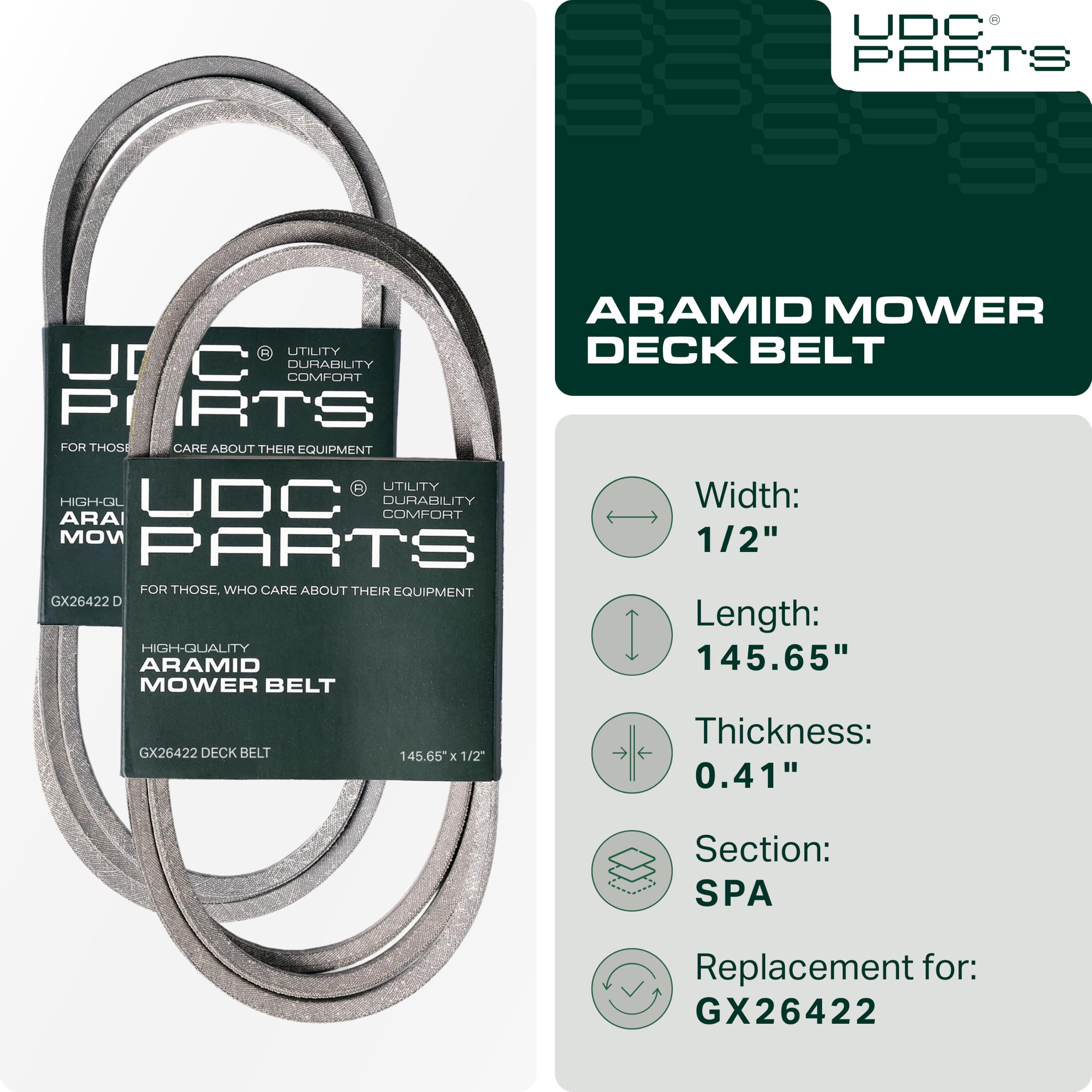 UDC Parts GX26422 - Correa de transmisión para cortacésped, cable de Kevlar, 370 cm y 1 cm de grosor, para John Deere giro cero