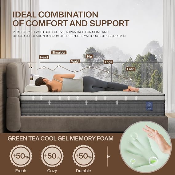 Queen Mattress, 12 Inch Hybrid Mattress in a Box for Pressure Relief & Motion Isolation, Reinforced Pocket Springs & Memory Foam, Cooling Airflow, Targeted Comfort, CertiPUR-US Certified