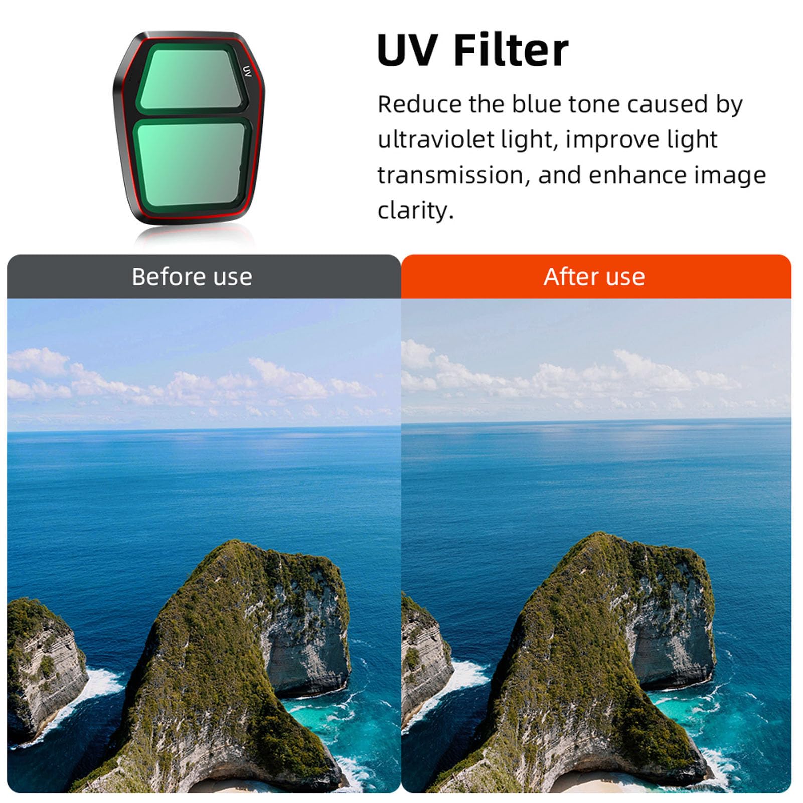 Filtro ND PL Conjunto de Air 3S, 4 Pack Cpl ND16 ND32 ND64 Filtros Multifunción de Densidad Neutra, Accesorios de Lentes de Drones, Vidrio óptico HD, Múltiples Recubrimiento