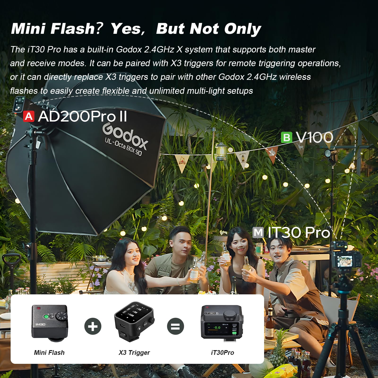 Godox iT30Pro-L iT30Pro L Mini Flash para Cámara con difusor Blanco Compatible con Speedlite560 Modo Maestro y Receptor Inalámbricos TTL 2.4 GHz y Pantalla Táctil para Cámaras DSLR de Leica (Negro)