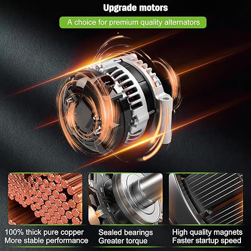 Miniatura 3 de SCITOO Alternador apto para Honda para alternador Accord 2003-2007, para Honda para alternador Civic 2006-2011, para Honda para alternador CR-V