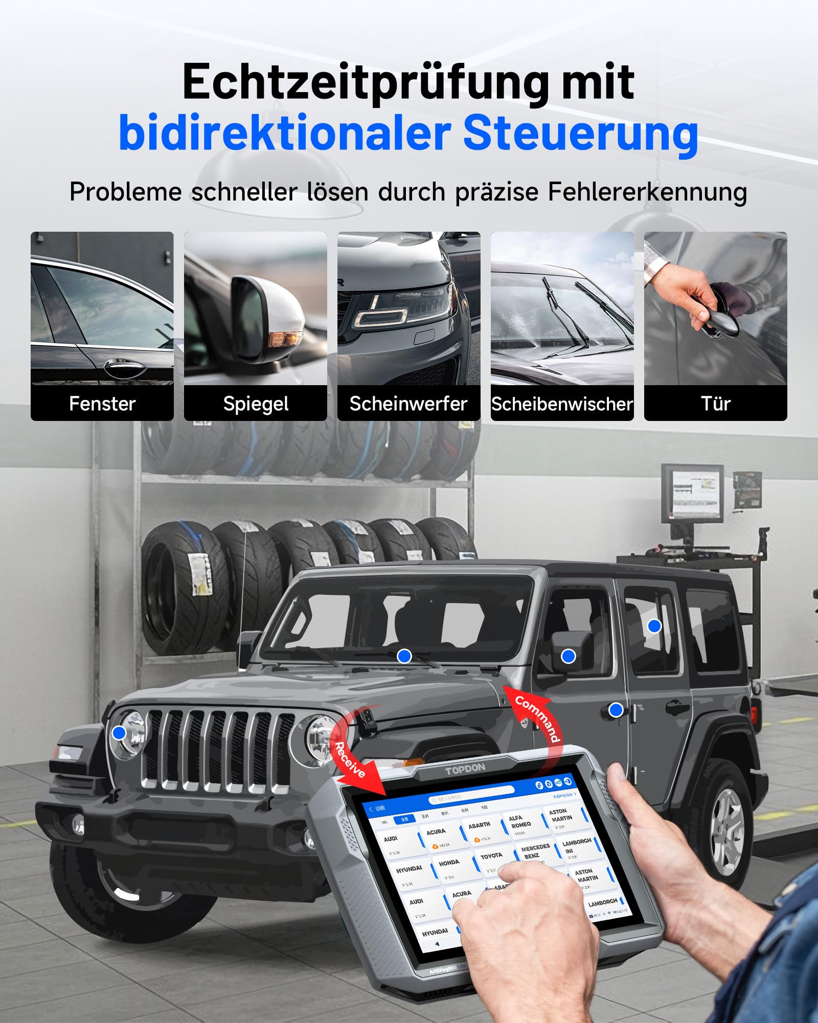 TOPDON Diagnosegerät Auto ArtiDiag900 Lite mit bidirektionalem Scan, FCA-Gateway & CAN-FD, Alle Systeme, 8+ Reset-Diensten, kabelloser Bluetooth OBD2 Diagnosegerät, AutoVIN, 2 Jahre kostenloses Update