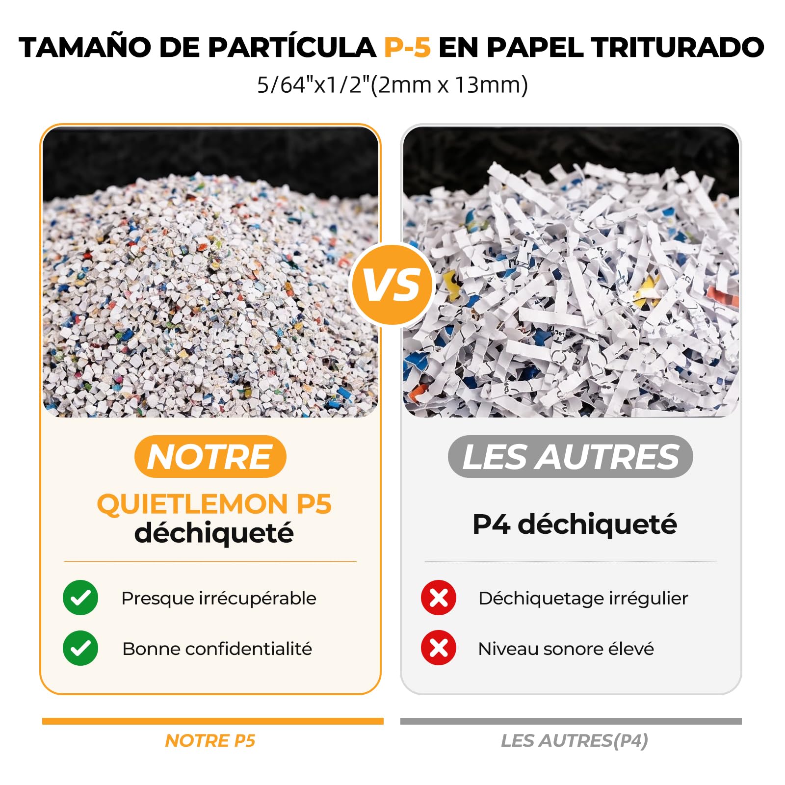Trituradora de Papel con Alimentación Automática, 40 min Continuo, Nivel P-5, Destructora Eléctrica, Papelera 22L, para Oficina/Casa/Industrial/Hogar (150 Hojas)