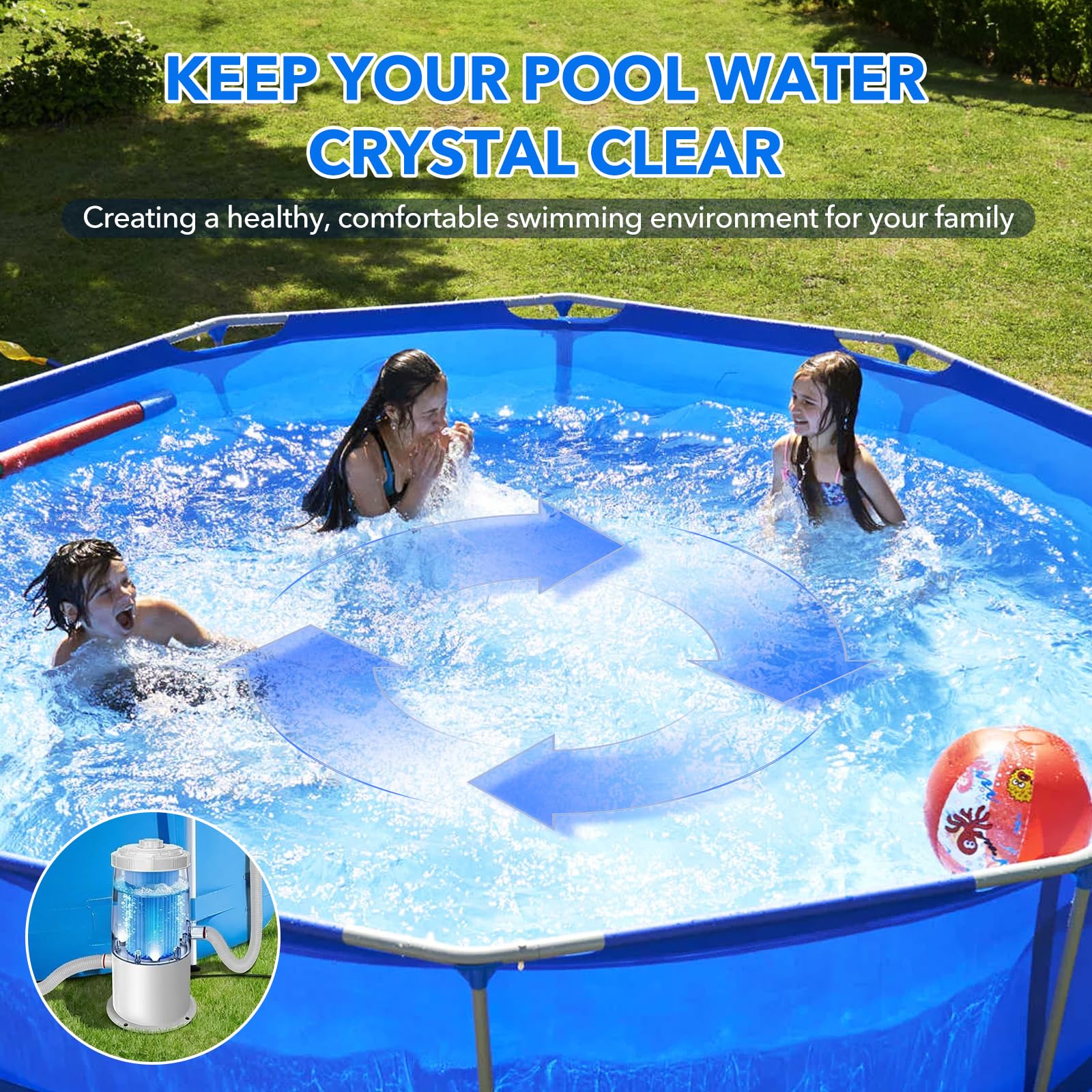 Pompa Filtro Piscina Fuori Terra - Kit Completo Pompa Piscina 90W 3785L/H con Filtro a Cartuccia, Basso Consumo e Facile Installazione per Piscina Piccola