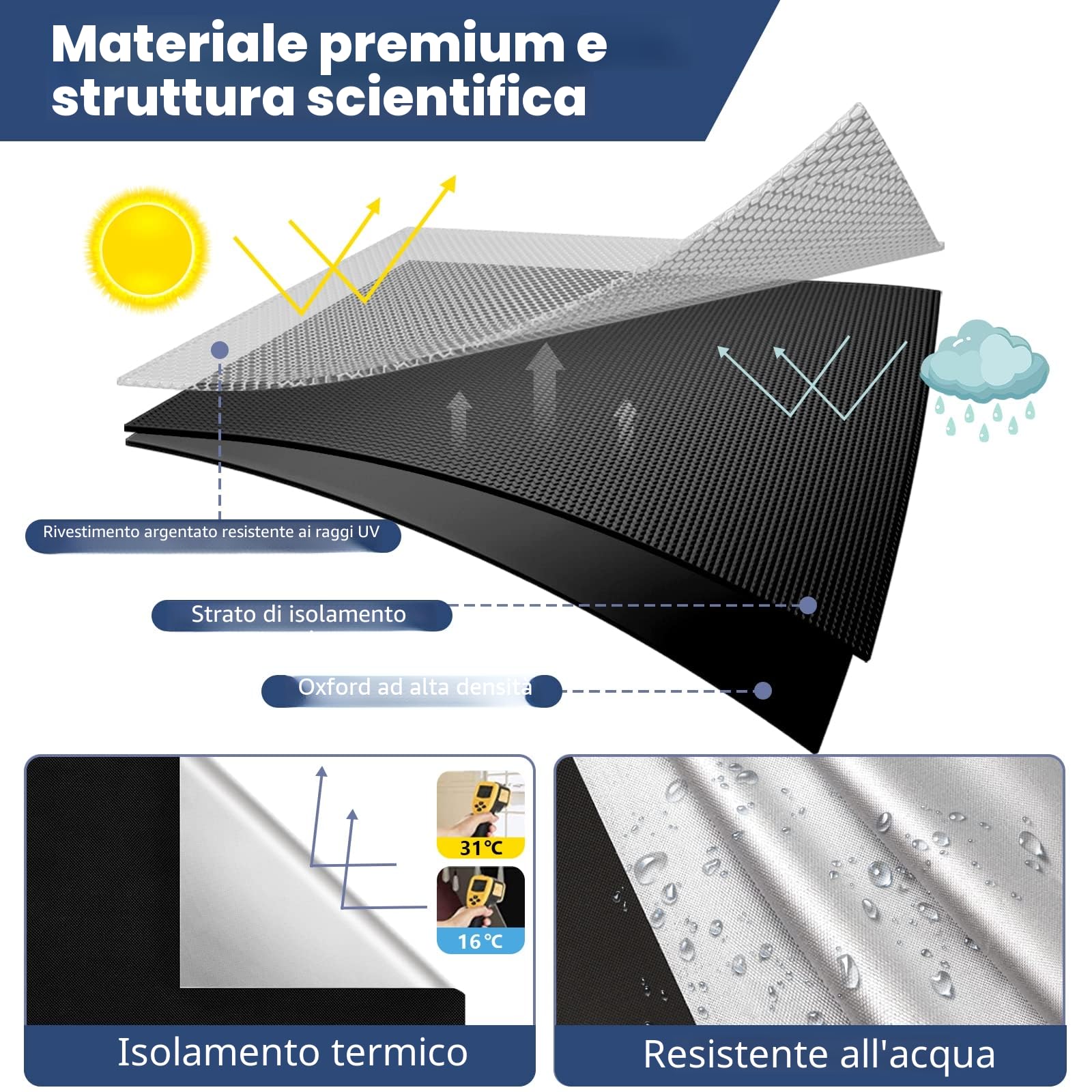 Tessuto Oscurante Finestra Vetro, 200x148cm Tende per Interni, Portatile Telo, Rivestimento Termico Isolante Caldo Senza Forare