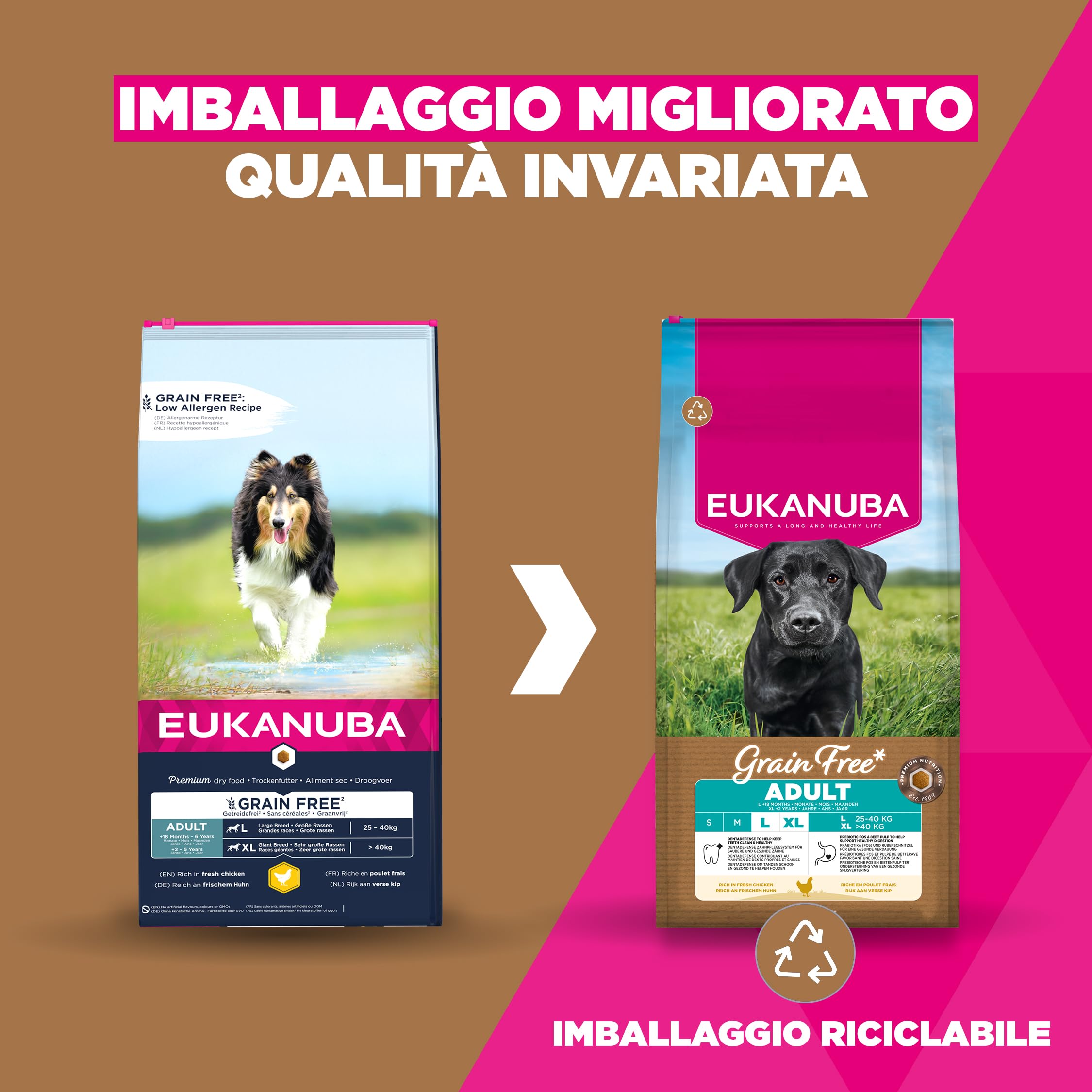 EUKANUBA Cibo secco per Cani senza cereali con pollo fresco per razze di taglia grande - Alimento secco premium privo di cereali per Cani adulti, 12 kg