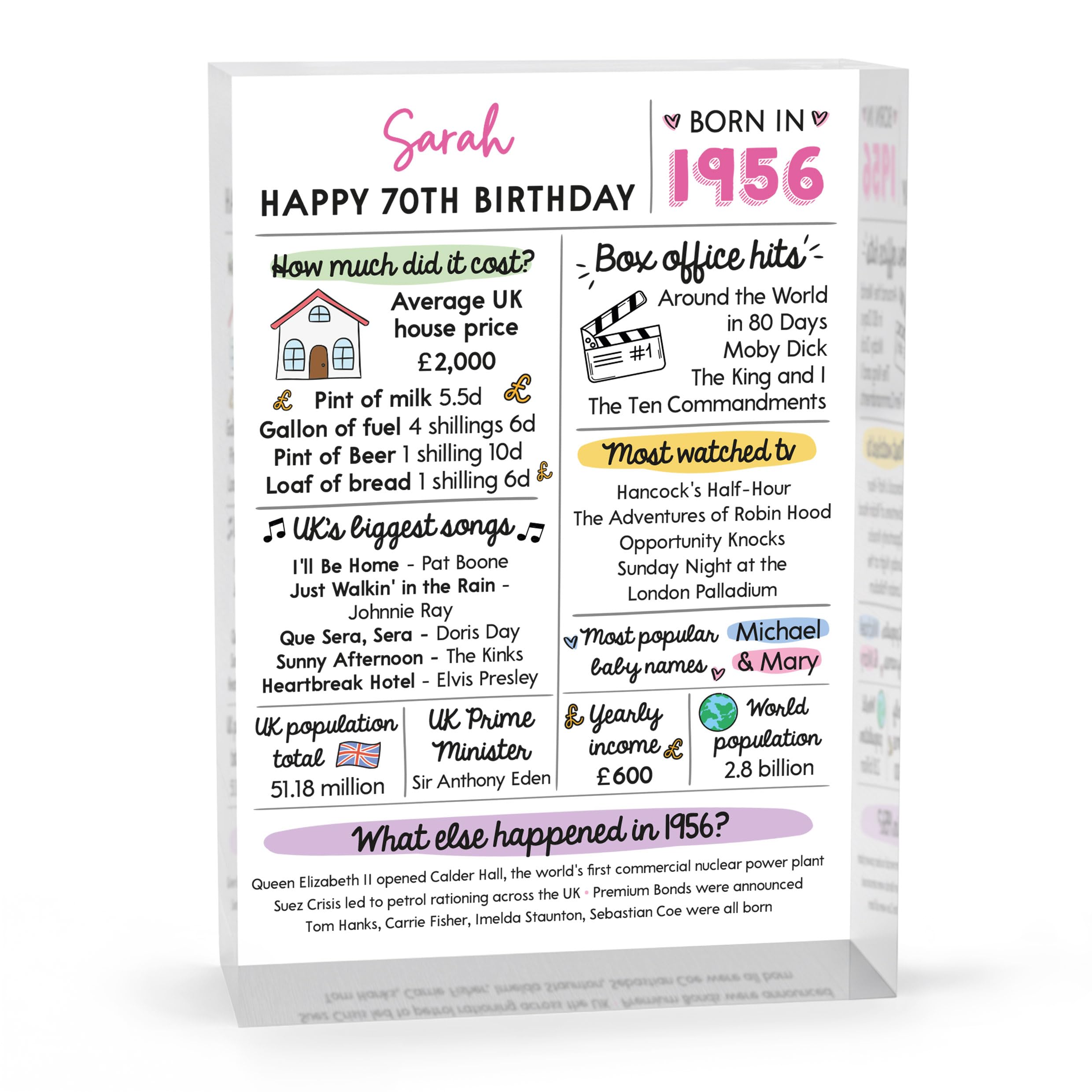 Beecreative 70th Birthday Gifts For Women, Personalised Seventieth Birthday