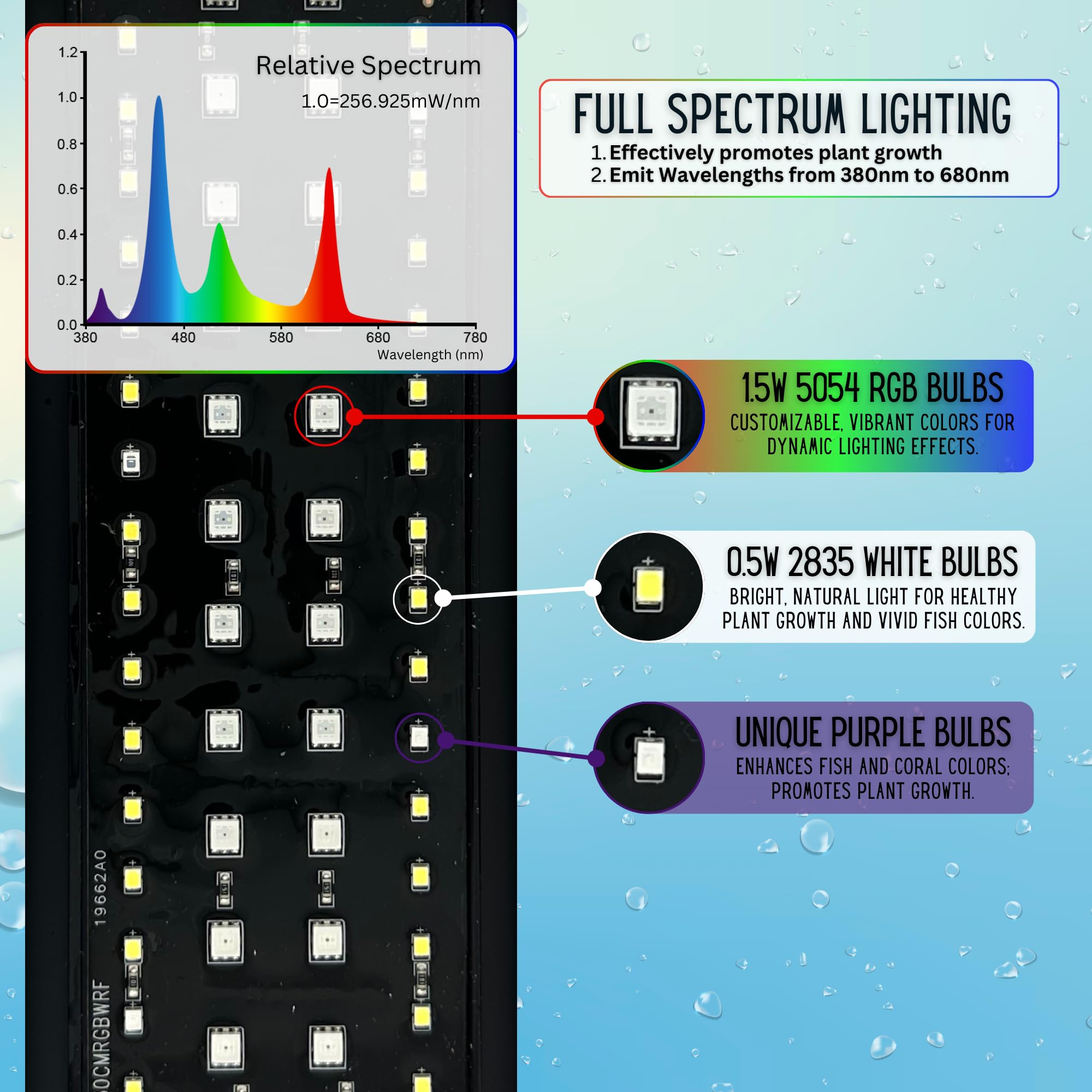 Full Spectrum LED Aquarium Light - High Power LED Fish Tank Light with Remote Control | Smart WRGB Aquarium Lights for Fish Tank with 24 Hour Cycle | Aquarium Accessories | 91.4-106.7 cm |
