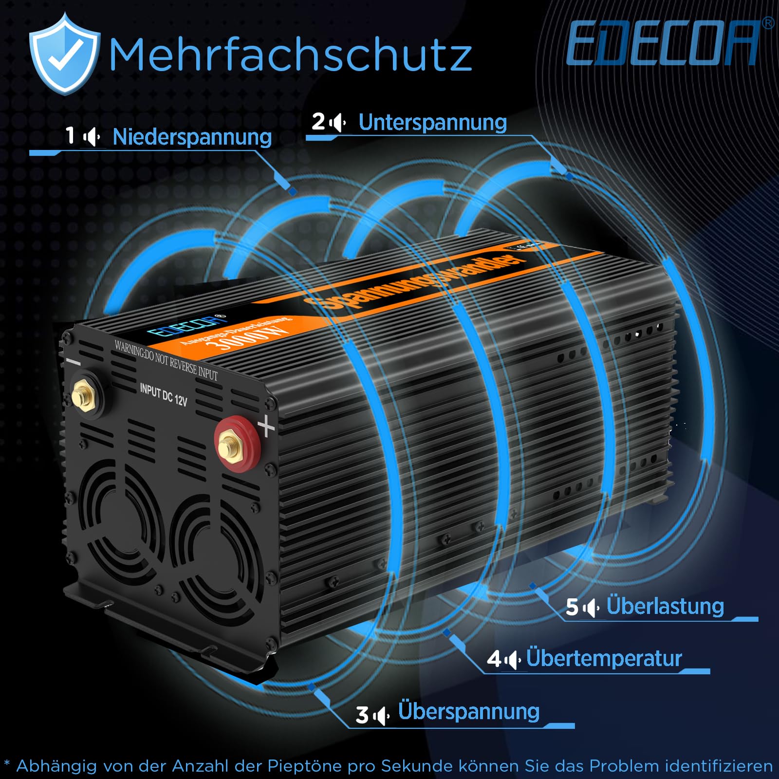 EDECOA Wechselrichter 3000w 12v 230v Spannungswandler Modifizierte Sinuswelle mit Neuer Fernbedienung 2X USB und Bildschirm LCD für Sonnenkollektor KFZ Wohnmobil