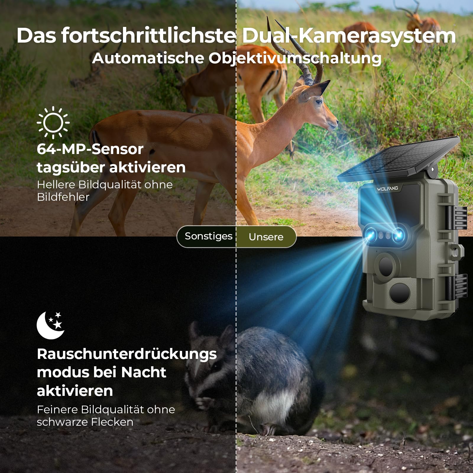 WOLFANG Wildkamera, 64 MP WLAN mit Handyübertragung-App, 4K Doppellinse Video Wildtierkamera mit Bewegungsmelder, Sternenlicht-Nachtsichtgerät, 64GB TF& 5000 mAh-Batterien 0,1 s Auslösezeit, IP66