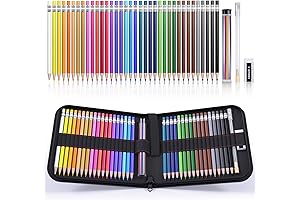 Four Candies Twistable Color Pencils: The Artistic Tool of Versatility