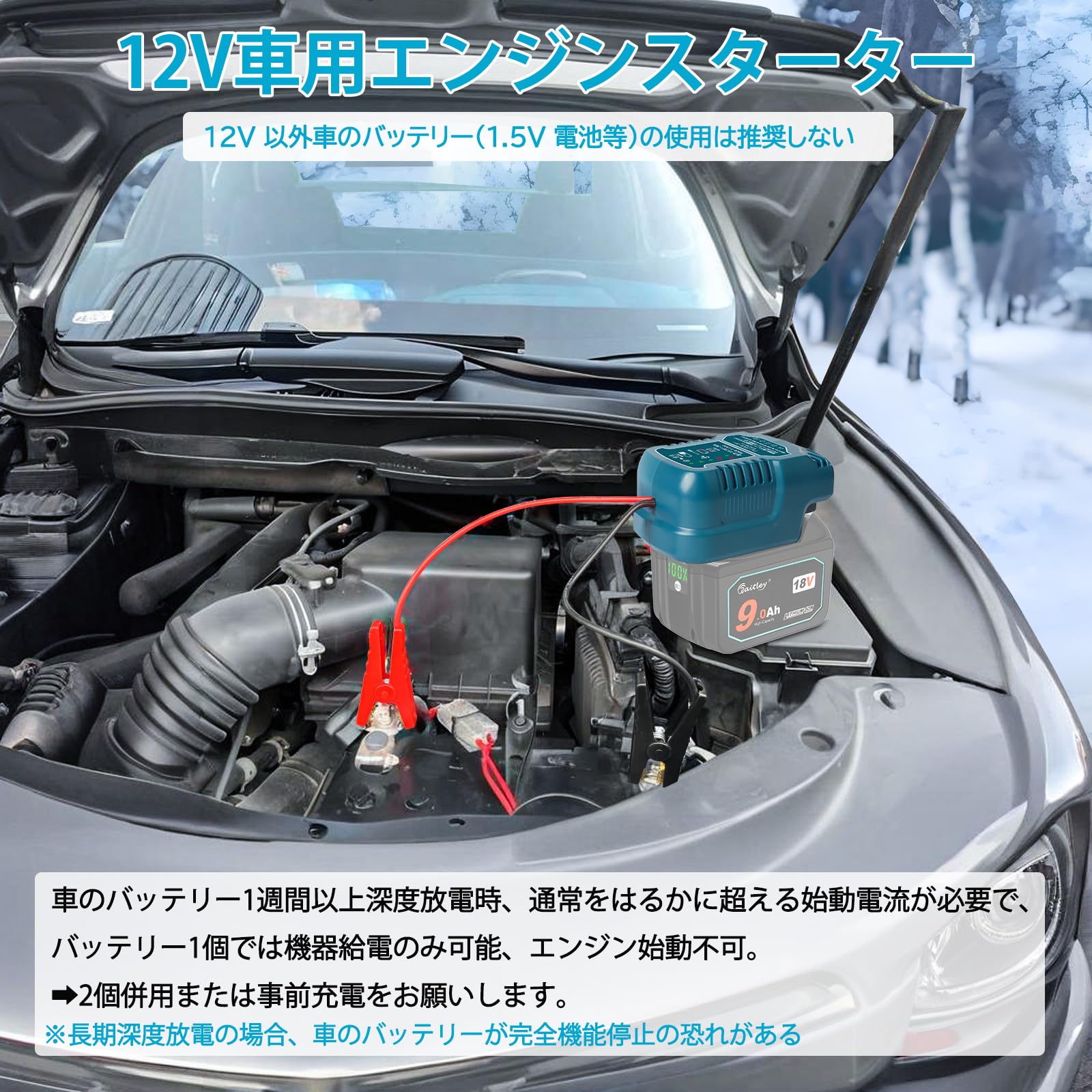 Waitley マキタ18Vバッテリー対応 緊急用ジャンプスターター 12V車用