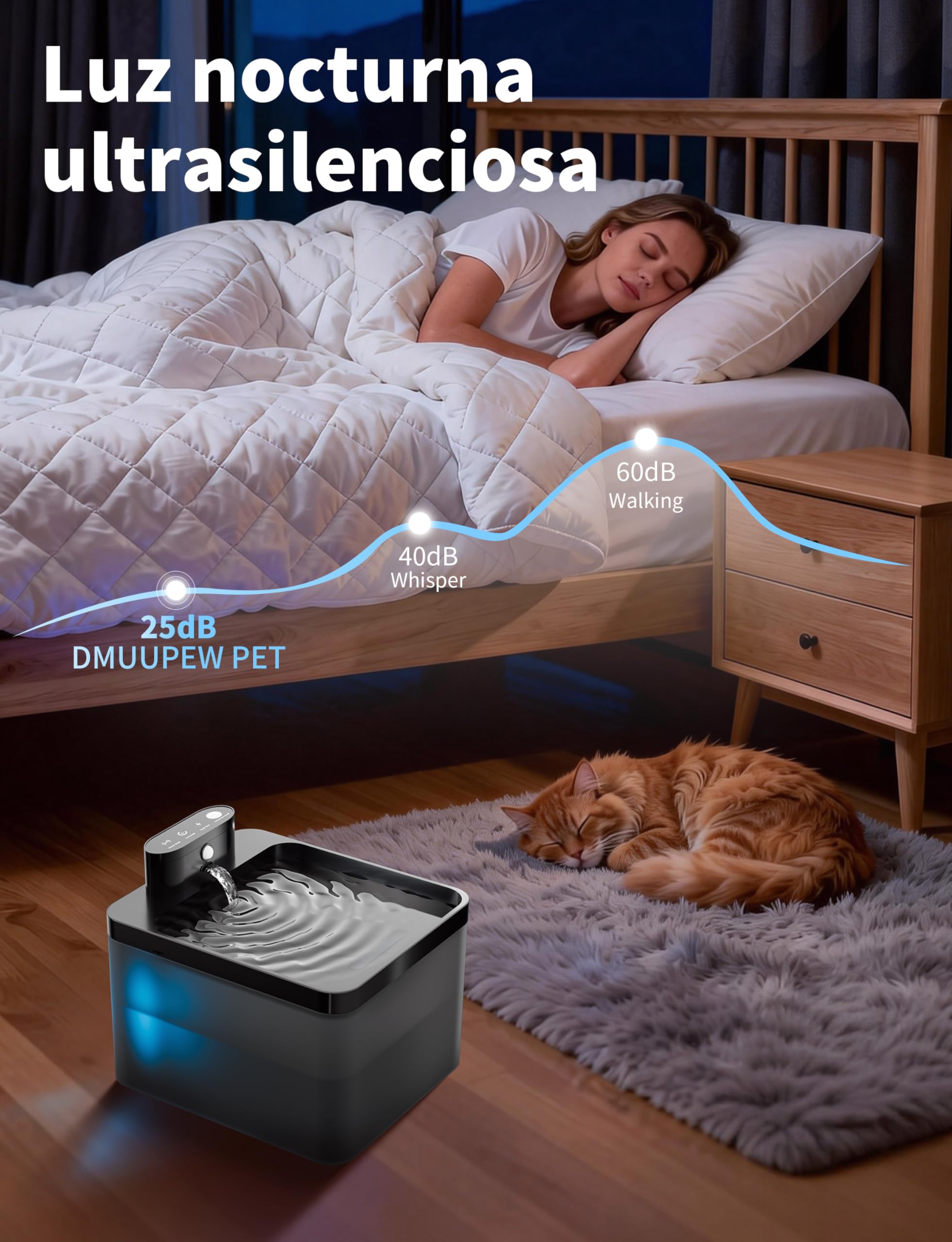 Fuente para gatos, 2,2 l, inalámbrica con LED, detector de movimiento, bomba silenciosa 30 dB, batería de 2600 mAh, filtración premium