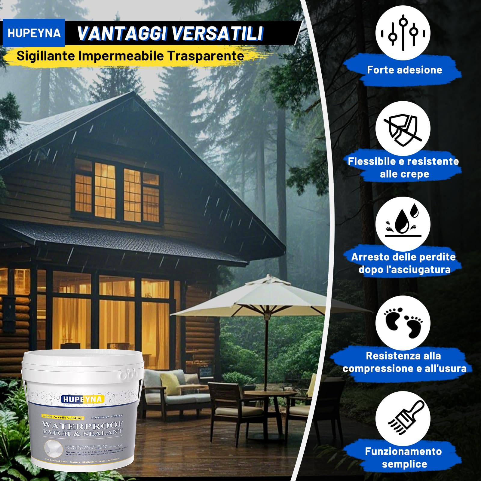 Sigillante Impermeabile Trasparente, Sigillante Impermeabile Liquido di Riparazione Delle Perdite, Gomma Liquida Trasparente Rivestimento Impermeabiles, Colla Impermeabiles per Esterni ed Interni 5KG
