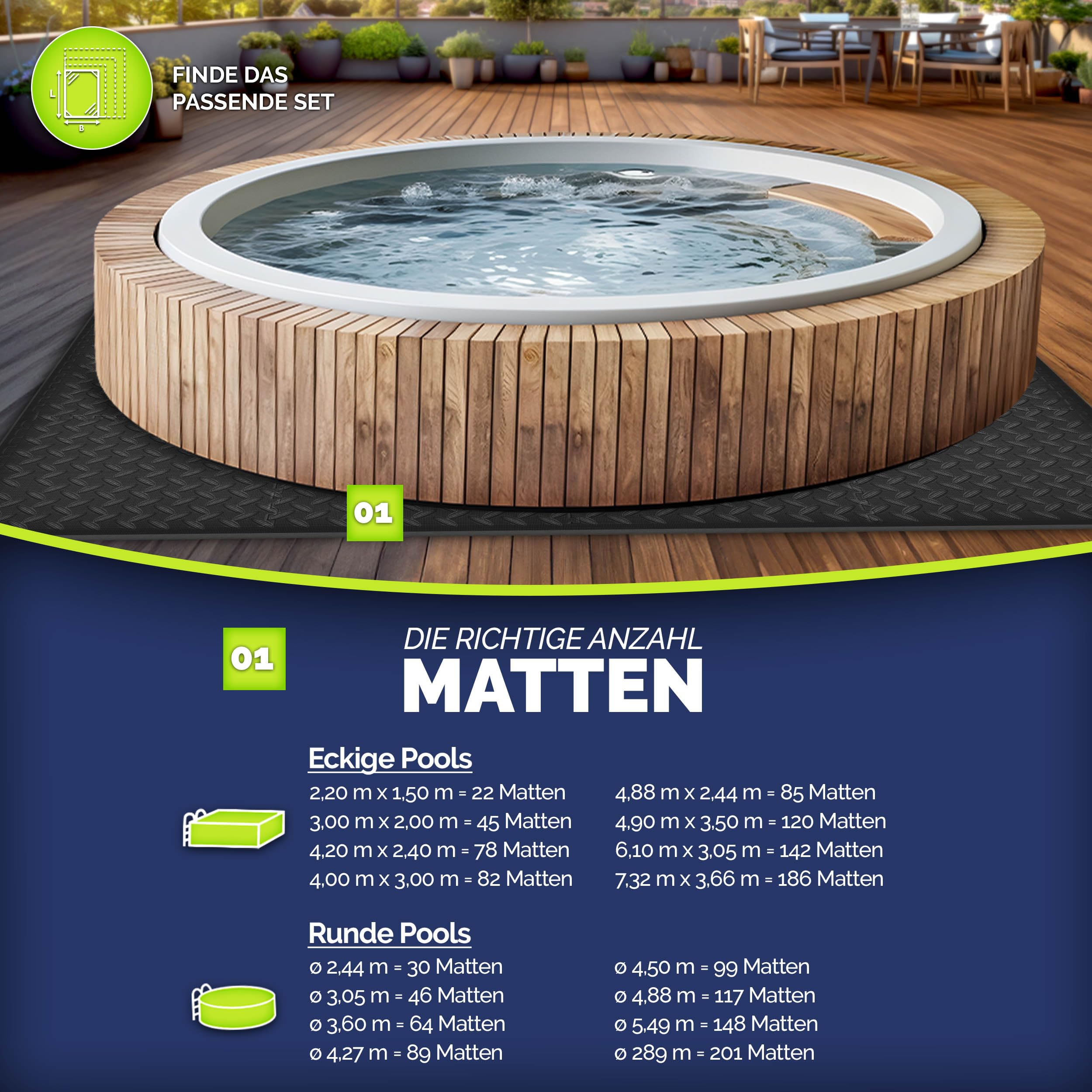 HOME DELUXE Outdoor Whirlpool BEACH Met trap en thermische afdekking