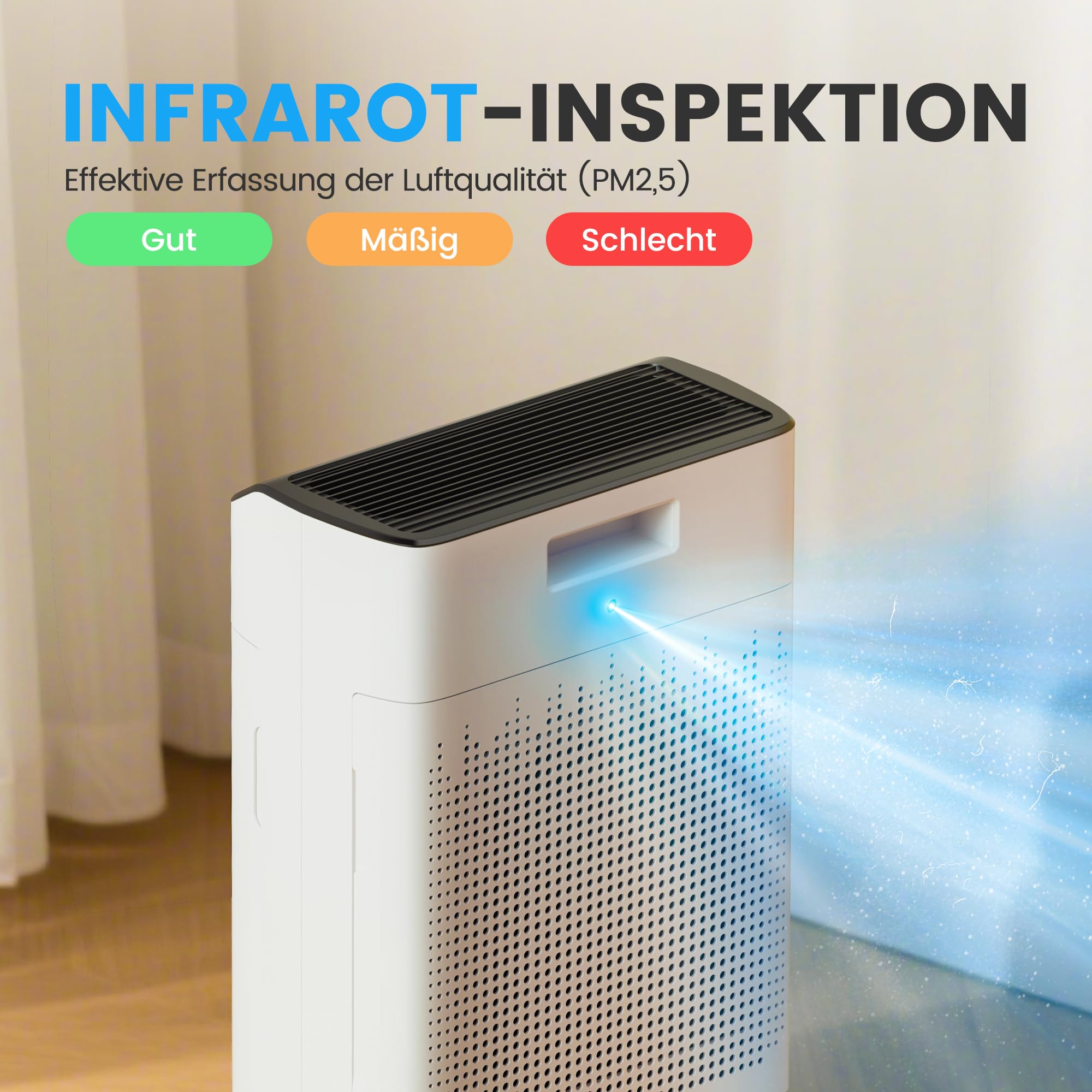 MERONTE Luftreiniger Allergiker für Wohnung Raucherzimmer, Air purifier, CADR 340m³/h für 157㎡ Raucherzimmer, PM 2,5 Luftqualitätsmonitor, WiFi- und Alexa-kompatibel, 1 Pack + 4 Modi