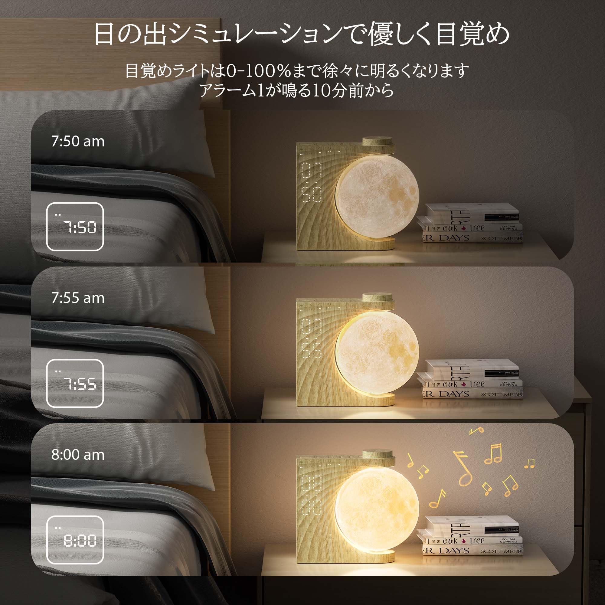 Amazon.co.jp : 自動回転 ムーンライト 間接照明 おしゃれ テーブル
